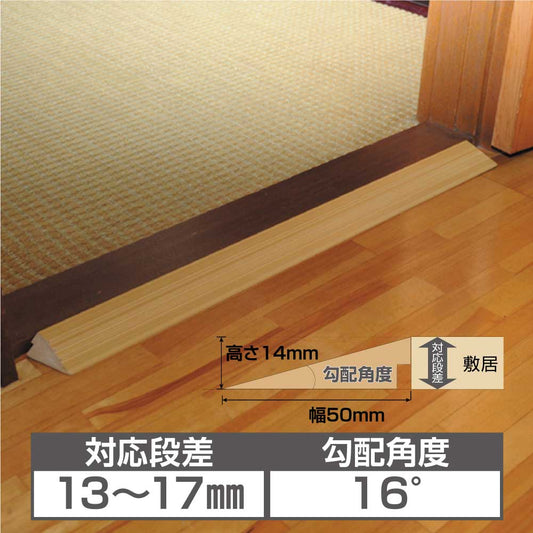 つまずき防止スロープ