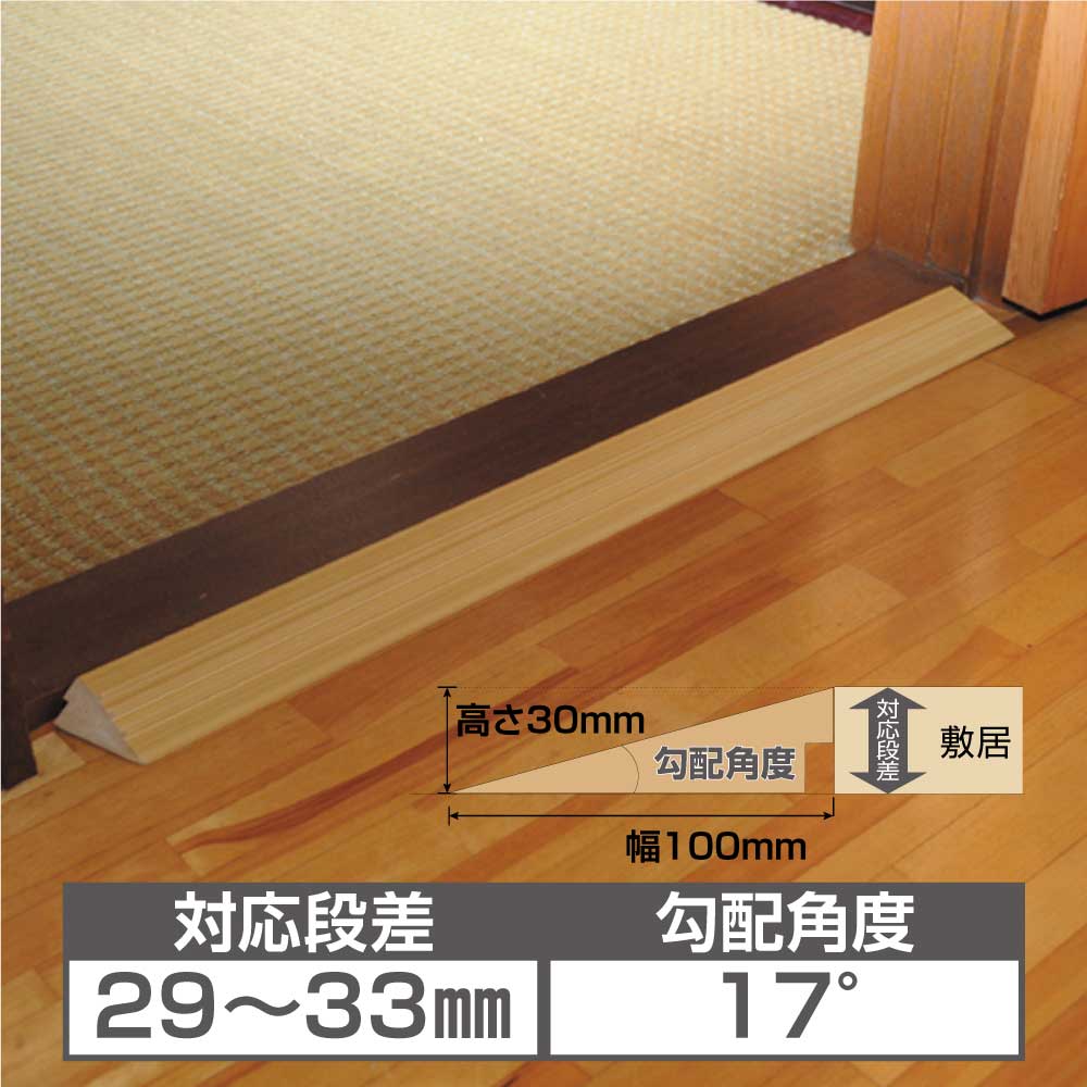 つまずき防止スロープ