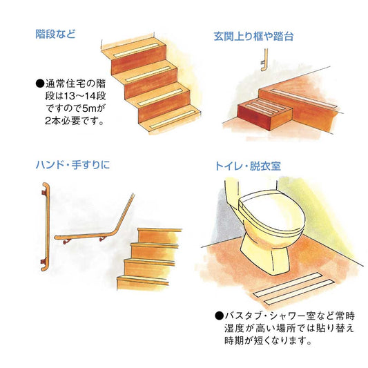 透明すべり止めテープ　室内用