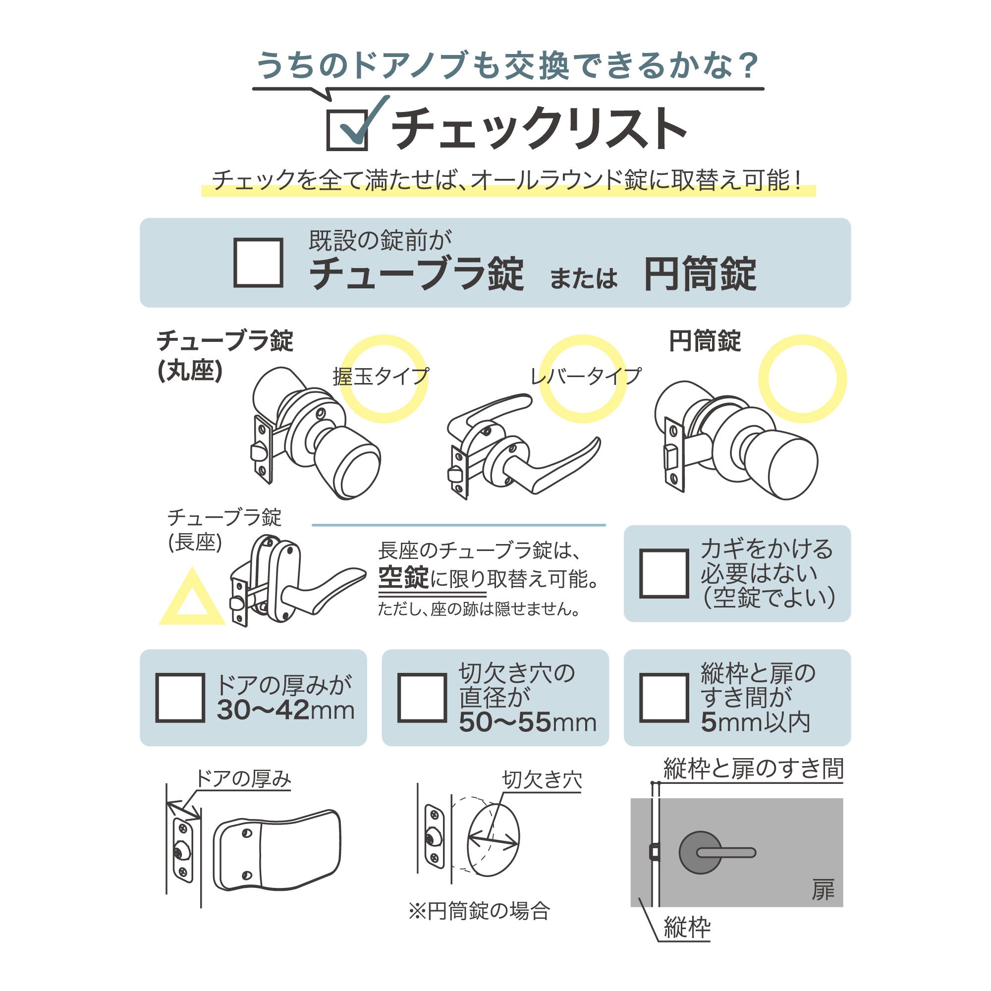 ECLEリフォーム用オールラウンド錠｜押すだけバリアフリードアノブ